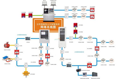 成都安防工程的质量管理工作