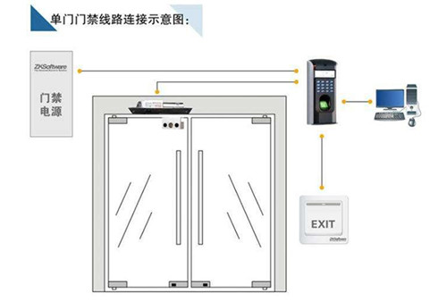 成都安防工程